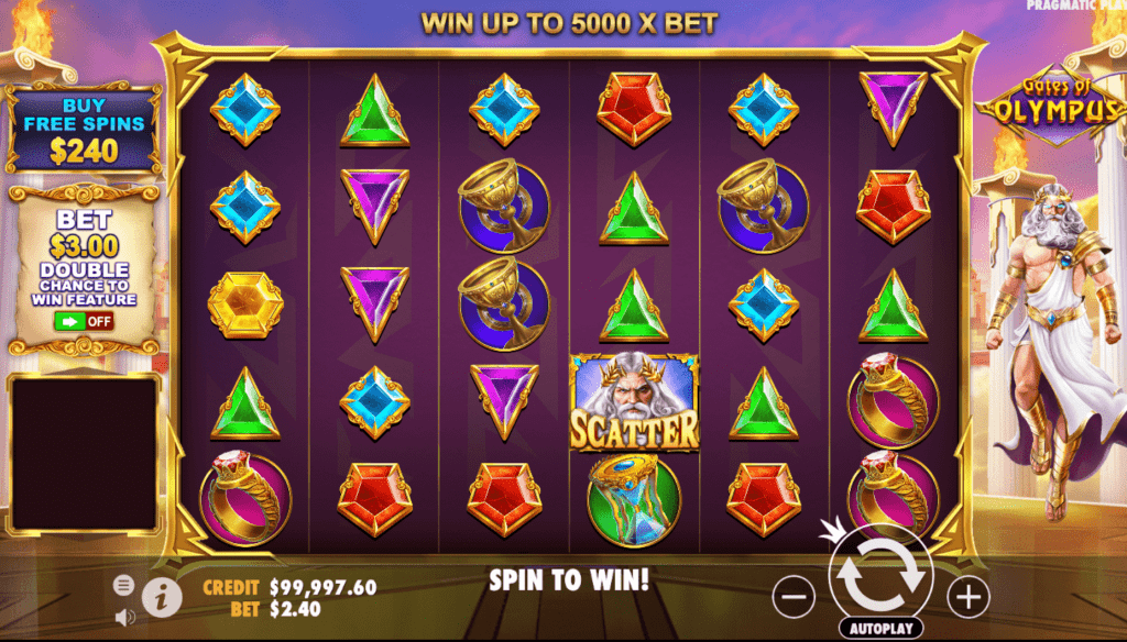 betwinner gates of olympus jeu